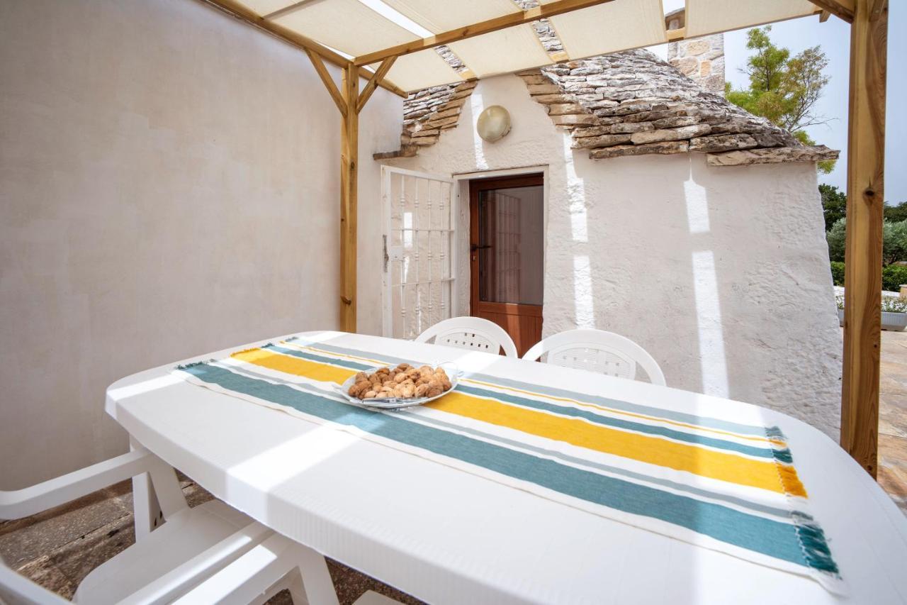Wepuglia - Canto Dei Grilli Villa Noci Exterior photo